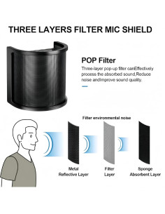 Filtro Pop Profesional para Micrófono de Mano 3 Capas 2