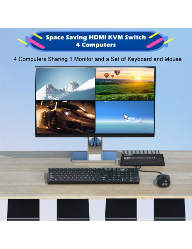 Conmutador HDMI KVM 4x1 Groza 4K@30Hz USB Multiviewer