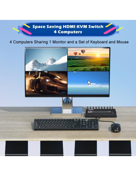 Conmutador HDMI KVM 4x1 Groza 4K@30Hz USB Multiviewer