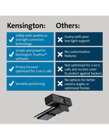 Webcam Kensington W2005 1080P con Enfoque Automático
