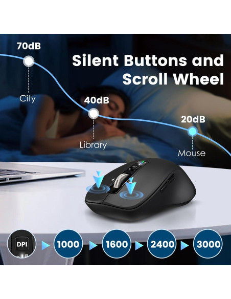 Ratón Inalámbrico CITLLA L360 Bluetooth y USB, Silencioso, Ergonomía