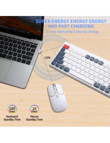 Combo Teclado y Ratón Inalámbrico KEDAFE Verde Recargable