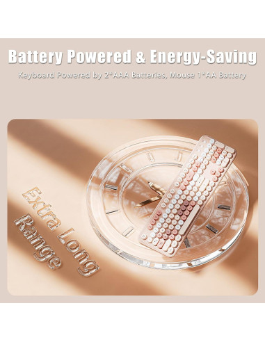 Combo Teclado y Ratón Inalámbrico TISHLED Verde Retro 105 Teclas