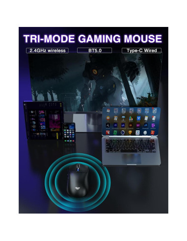 Combo Teclado Mecánico Inalámbrico AULA F75 y Ratón SC580