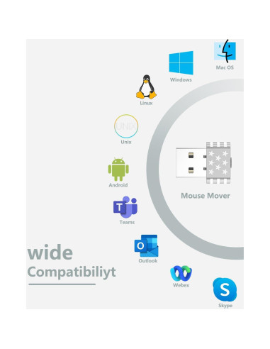 Geyes Movedor de Mouse Indetectable USB Plata - 2 Modos