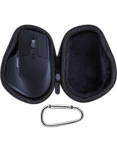 Funda para Teclado Mecánico Mini Logitech MX y Ratón Master 3s 2