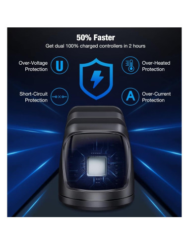 Estación de Carga Doble HELLISTRKE para Controladores PS5
