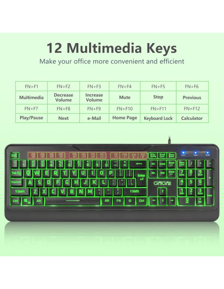 Combo Teclado y Ratón CHONCHOW USB Gran Impresión RGB