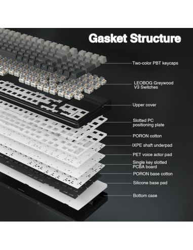 Combo Teclado Mecánico AULA F99 Pro + Ratón Inalámbrico SC580