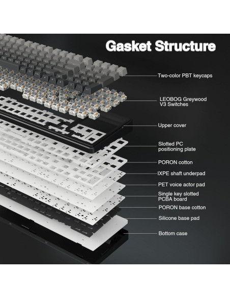 Combo Teclado Mecánico AULA F99 Pro + Ratón Inalámbrico SC580
