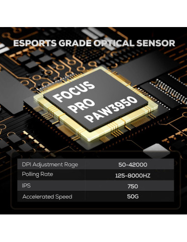 Combo Teclado Mecánico RK61 Plus y Ratón Inalámbrico RK M3