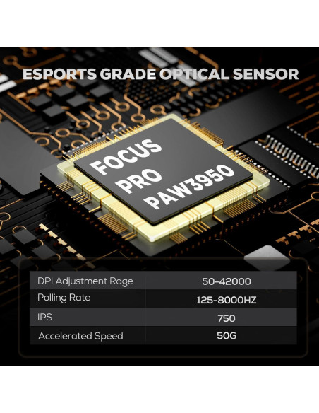 Combo Teclado Mecánico RK61 Plus y Ratón Inalámbrico RK M3