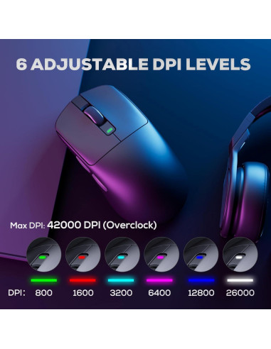 Combo Teclado Mecánico RK61 Plus y Ratón Inalámbrico RK M3