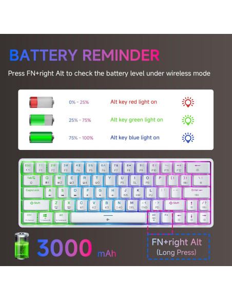 Kit Gaming TMKB M1SE: Ratón Ultraligero y Teclado Mecánico 60% Kit Gaming TMKB M1SE: Ratón Ultraligero y Teclado Mecánico 60%