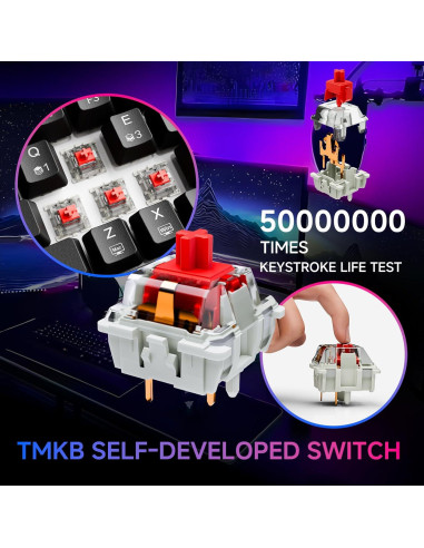 Kit Gaming TMKB M1SE: Ratón Honeycomb y Teclado Mecánico 60%