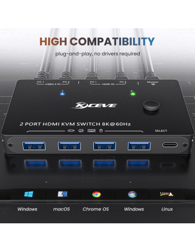 Interruptor KVM HDMI 2.1 AOOCOO 8K 2 Puertos USB 3.0