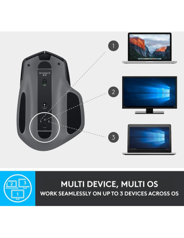 Ratón Inalámbrico Logitech MX Master 2S - Grafito, Ergonómico, Bluetooth, Controla 3 PCs