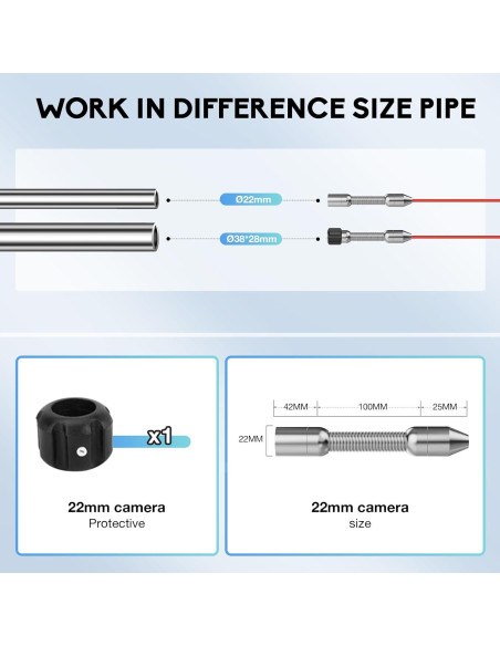 Cámara de Inspección de Tuberías JINXINEBAY 20M, 4.3" HD 1200TVL