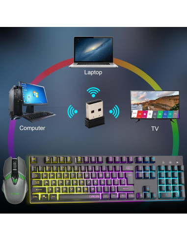 Combo Teclado y Ratón Inalámbricos CHONCHOW RGB Mecánico