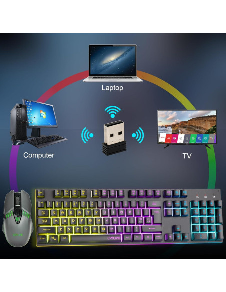 Combo Teclado y Ratón Inalámbricos CHONCHOW RGB Mecánico Combo Teclado y Ratón Inalámbricos CHONCHOW RGB Mecánico