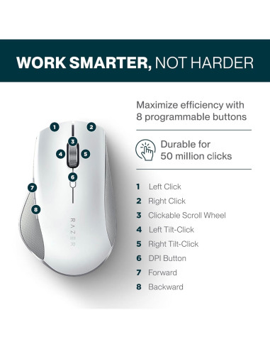 Ratón Ergonómico Bluetooth Humanscale ProClick Blanco 8 Botones