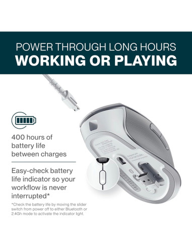 Ratón Ergonómico Bluetooth Humanscale ProClick Blanco 8 Botones