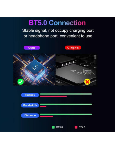 Combo Teclado y Ratón Gamer YOVDA Y1 PRO Retroiluminado