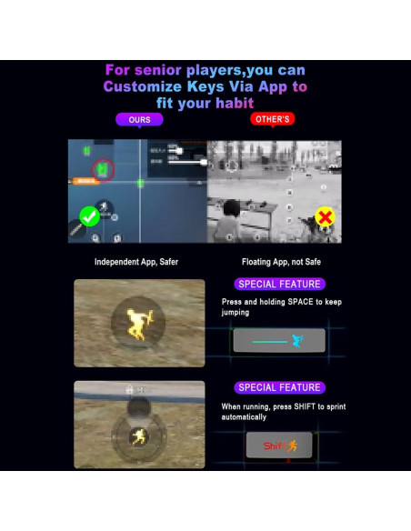 Combo Teclado y Ratón Gamer YOVDA Y1 PRO Retroiluminado