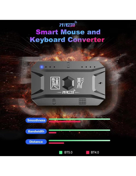 Combo Teclado y Ratón Gamer YOVDA Y1 PRO Retroiluminado