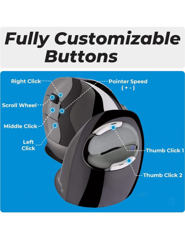 Ratón Vertical Ergonómico Evoluent VMDLW para Mano Izquierda