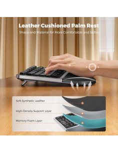 Combo Teclado y Ratón Inalámbrico Ergonómico MEETION Gris Negro 2