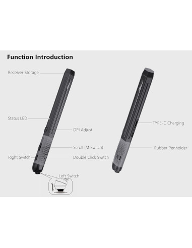 Ratón Ergonómico Vertical Pluma Plima Negro, DPI Ajustable 800/1200/1600