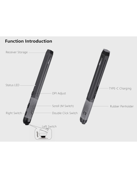 Ratón Ergonómico Vertical Pluma Plima Negro, DPI Ajustable 800/1200/1600