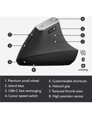 Combo Teclado Ergonómico Inalámbrico Logitech ERGO K860 + MX Vertical