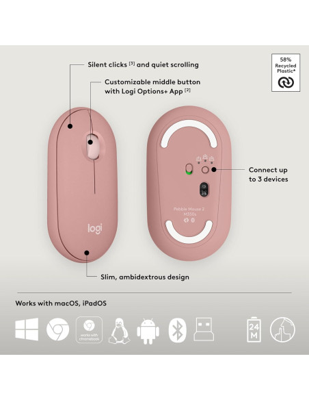 Combo Teclado y Ratón Inalámbricos Logitech Pebble 2 Rosa Combo Teclado y Ratón Inalámbricos Logitech Pebble 2 Rosa