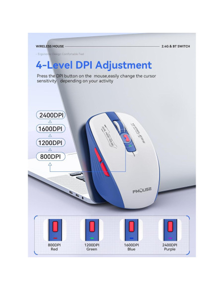 Ratón Inalámbrico Bluetooth FMOUSE Ergonómico con Teclas Laterales