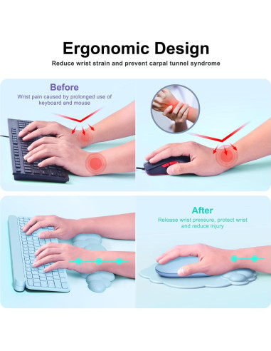 Alfombrilla de Ratón Ergonómica MOKURU Nube Azul con Reposamuñecas