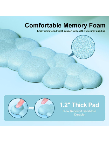 Alfombrilla de Ratón Ergonómica MOKURU Nube Azul con Reposamuñecas Alfombrilla de Ratón Ergonómica MOKURU Nube Azul con Reposamuñecas