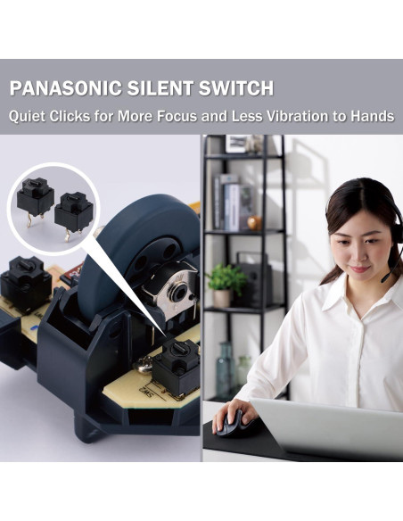 Ratón Inalámbrico Ergonómico ELECOM M-XGS30DBSKBK 2000DPI