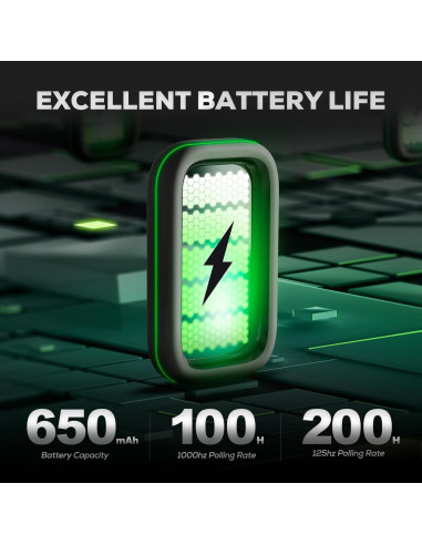 Ratón Gaming Inalámbrico RK Royal Kludge M3 42K DPI 47g