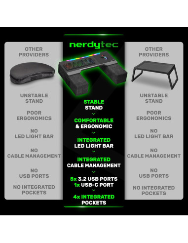 Escritorio de Juego Ergonómico Couchmaster CYCON HORIZONLIGHT