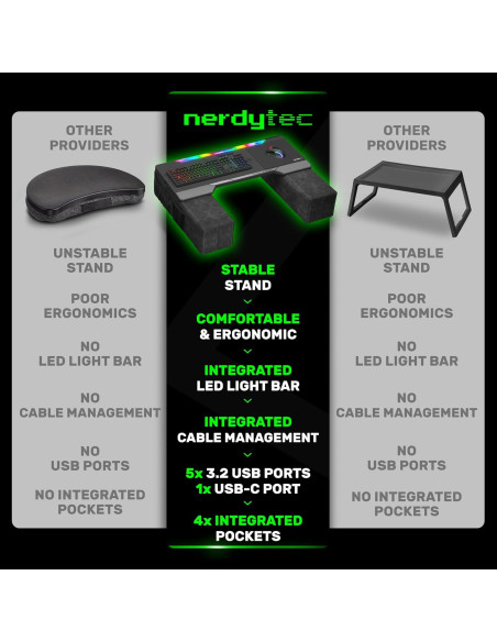Escritorio de Juego Ergonómico Couchmaster CYCON HORIZONLIGHT