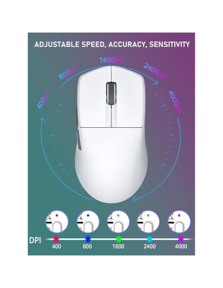 Ratón Gaming Inalámbrico E-YOOSO 4000 DPI Ergonómico Blanco