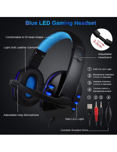 Combo Teclado Gaming Retroiluminado BlueFinger + Ratón y Auriculares LED