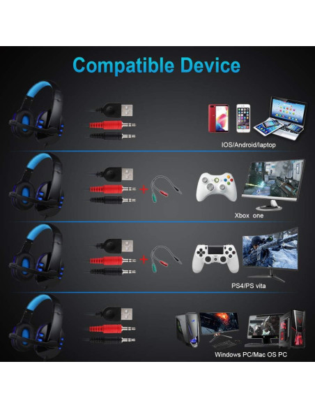 Combo Teclado Gaming Retroiluminado BlueFinger + Ratón y Auriculares LED