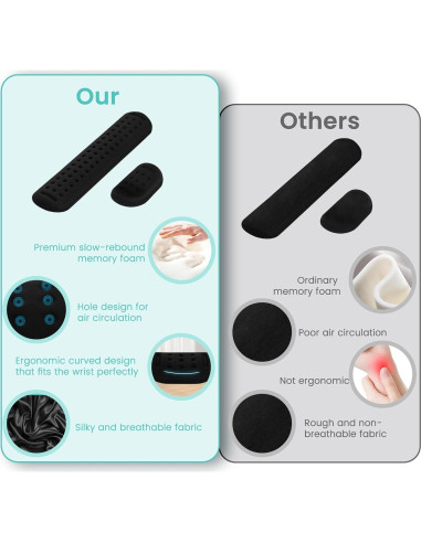 Reposamuñecas Ergonómico Tiguaim Ti-KWR01 Espuma Memoria Negro