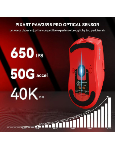 Ratón Gaming Inalámbrico MAMBASNAKE X1 RGB 40K DPI Rojo