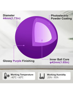 Bola de Reemplazo SANWA 44mm para Ratones Trackball Púrpura 2