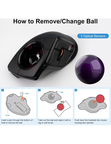 Bola de Reemplazo SANWA 44mm para Ratones Trackball Púrpura