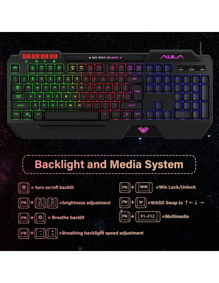 Combo Gaming AULA: Teclado RGB, Ratón, Auriculares y Alfombrilla